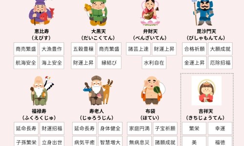 宝宝感冒可以吃鱼吗-宝宝感冒能吃鱼油吗网-分享宝宝感冒能吃鸡肉么，感冒可以吃鱼油吗知识库